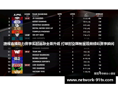 捷报直播助力赛事实时追踪全面升级 打破时空限制呈现最精彩赛事瞬间